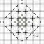 grille broderie hardanger gratuite