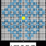 grille broderie hardanger gratuite