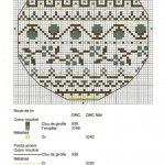 grille je brode et vous