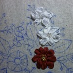 modèle broderie au ruban