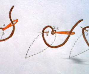 modèle broderie bretonne