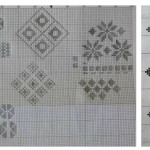 modèle broderie kogin