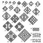 modèle broderie kogin