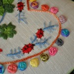 modèle broderie moderne