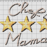 motif broderie pour cuisine