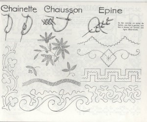 motif broderie simple