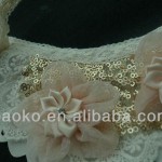 motif broderie vetement