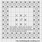 patron broderie suisse