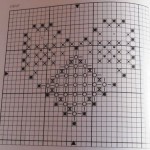 patron broderie suisse