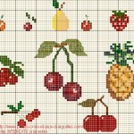 grille broderie fruits