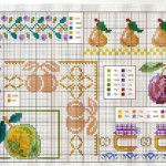 grille broderie fruits
