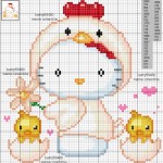 grille broderie hello kitty