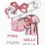 grille broderie naissance gratuite