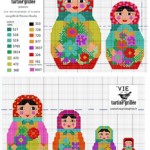 grille broderie russe