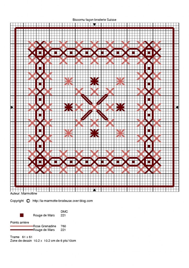 grille broderie suisse