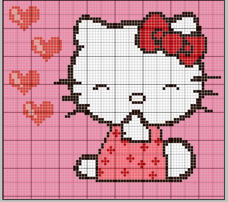 modèle broderie hello kitty