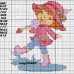 motif broderie charlotte aux fraises