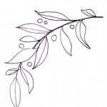 motif broderie facile