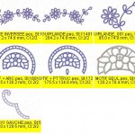 motif broderie richelieu