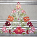 patron broderie hongroise