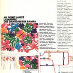 patron broderie hongroise