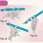 patron broderie roumaine