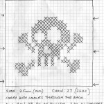 patron broderie tete de mort