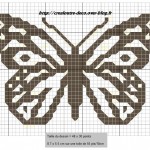 patron de broderie point de croix