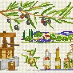 grille broderie olives