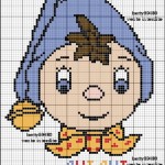 grille broderie oui oui