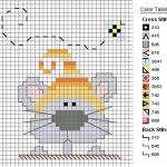 grille broderie pour bavoir