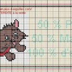 grille broderie pour bavoir