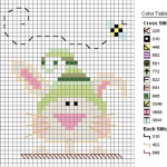 grille broderie pour bavoir