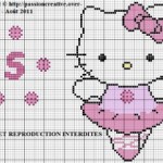 grille broderie à partir d'une photo