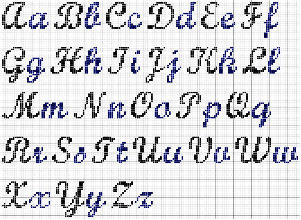 modèle broderie alphabet gratuit