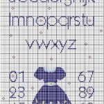 modèle broderie alphabet gratuit