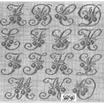 modèle broderie alphabet gratuit