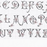 modèle broderie alphabet gratuit