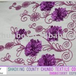 modèle broderie vetement