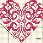 modèle coeur en broderie