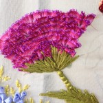 modèle d'oeillet broderie au ruban