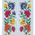 modèle d'oeillet broderie au ruban