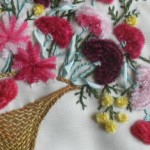 modèle d'oeillet broderie au ruban