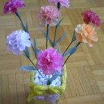 modèle d'oeillet broderie au ruban