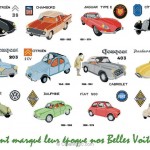 motif broderie voiture