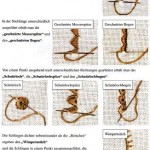 patron broderie de schwalm