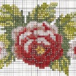 grille a broder gratuite