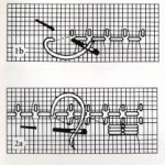 grille broderie myreschka