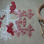 modèle broderie à imprimer