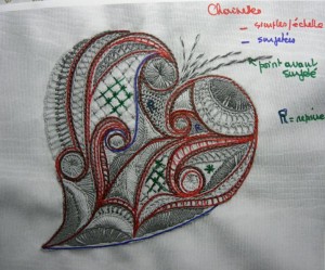 modèle broderie glazig